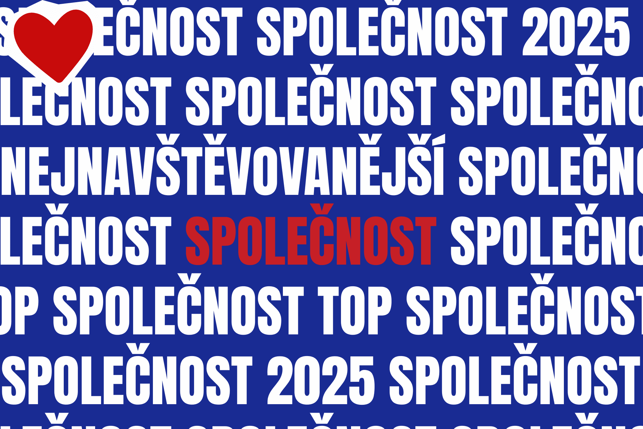 Nejlepší společenské podcasty roku 2025